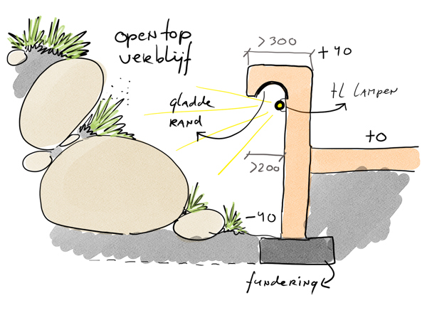 af79f080-716b-410f-91cb-8c4b7191c9fd